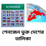 শেনজেন ভুক্ত দেশের তালিকা ২০২৫
