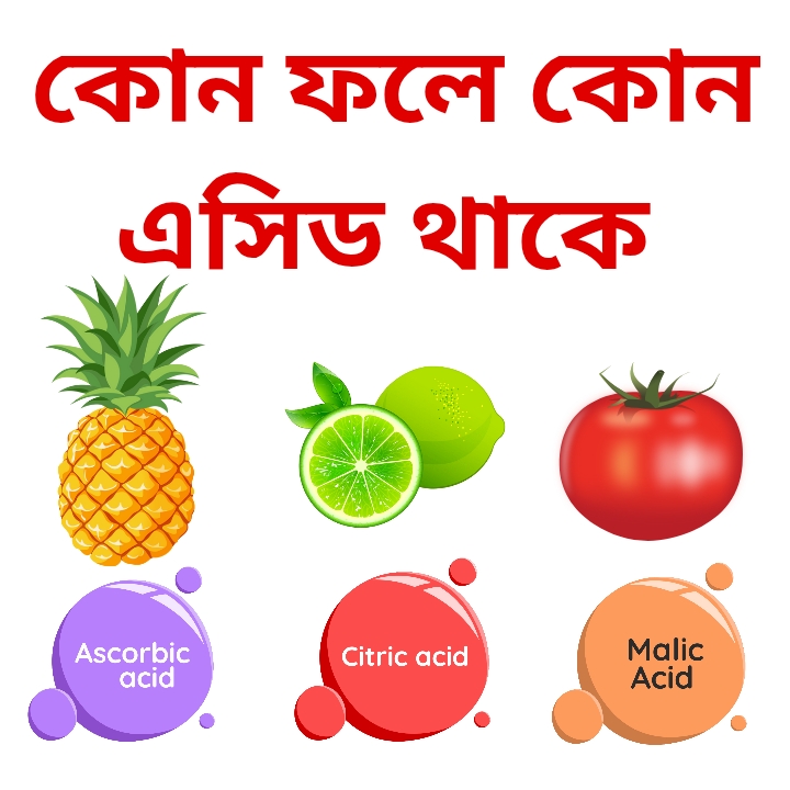কোন ফলে কোন এসিড থাকে